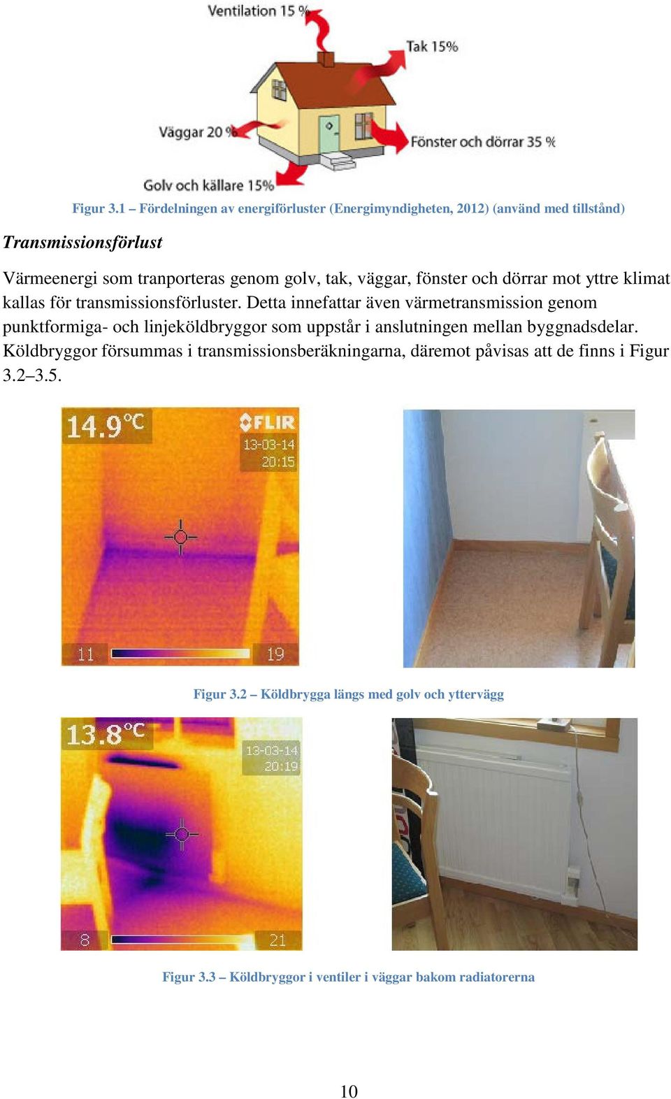 tak, väggar, fönster och dörrar mot yttre klimat kallas för transmissionsförluster.