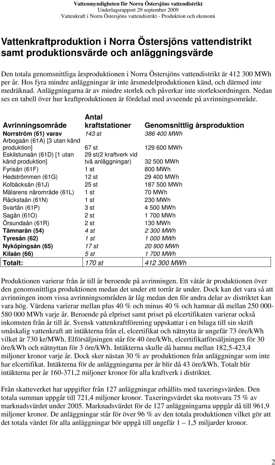 Nedan ses en tabell över hur kraftproduktionen är fördelad med avseende på avrinningsområde.