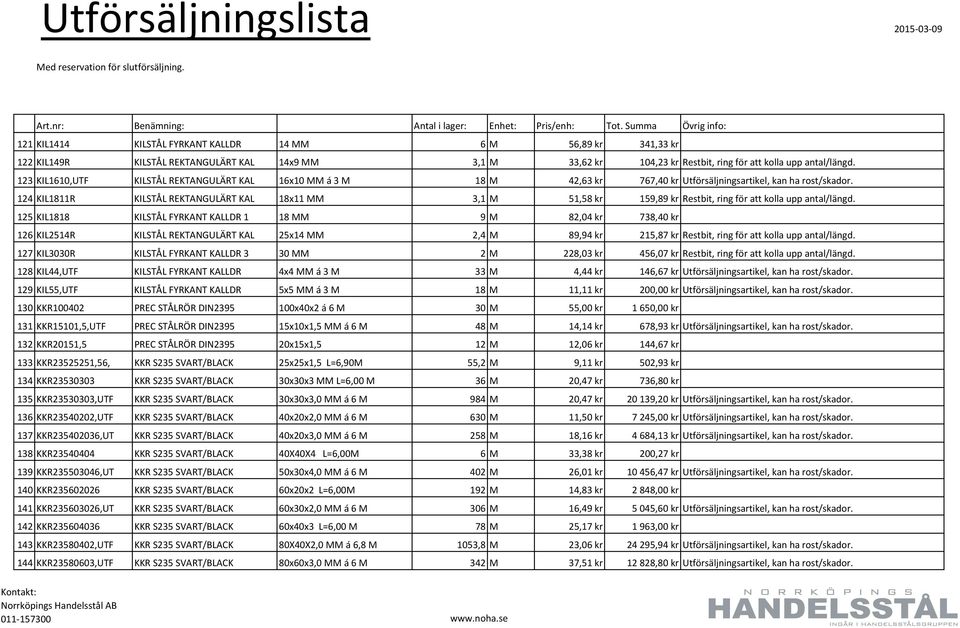 124 KIL1811R KILSTÅL REKTANGULÄRT KAL 18x11 MM 3,1 M 51,58 kr 159,89 kr Restbit, ring för att kolla upp antal/längd.