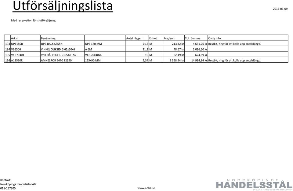 194 V65506 VINKEL OLIKSIDIG 65x50x6 Á 6M 21,3 M 48,67 kr 1036,60 kr 0 195 VKR70404 VKR