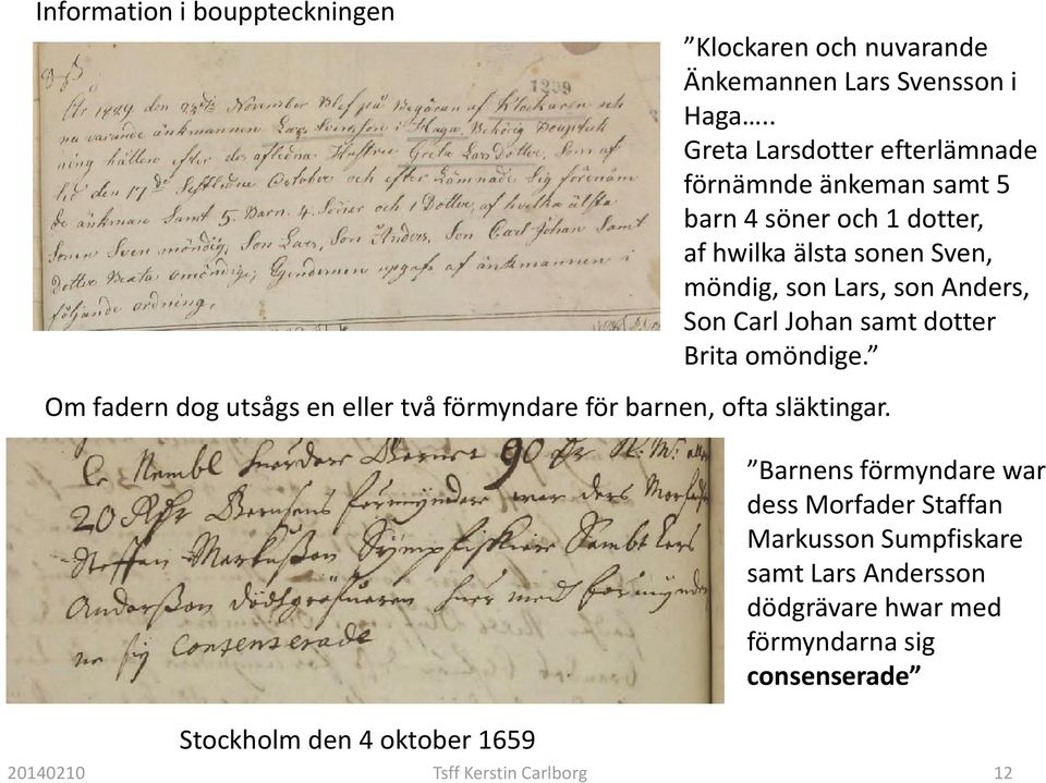 Anders, Son Carl Johan samt dotter Brita omöndige. Om fadern dog utsågs en eller två förmyndare för barnen, ofta släktingar.