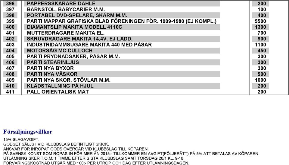 M. KLÄDSTÄLLNING PÅ HJUL PALL ORIENTALISK MAT 4 55 1 7 9 1 45 5 Försäljningsvillkor 15% SLAGAVGIFT. GODSET SÄLJS I VID KLUBBSLAG BEFINTLIGT SKICK.