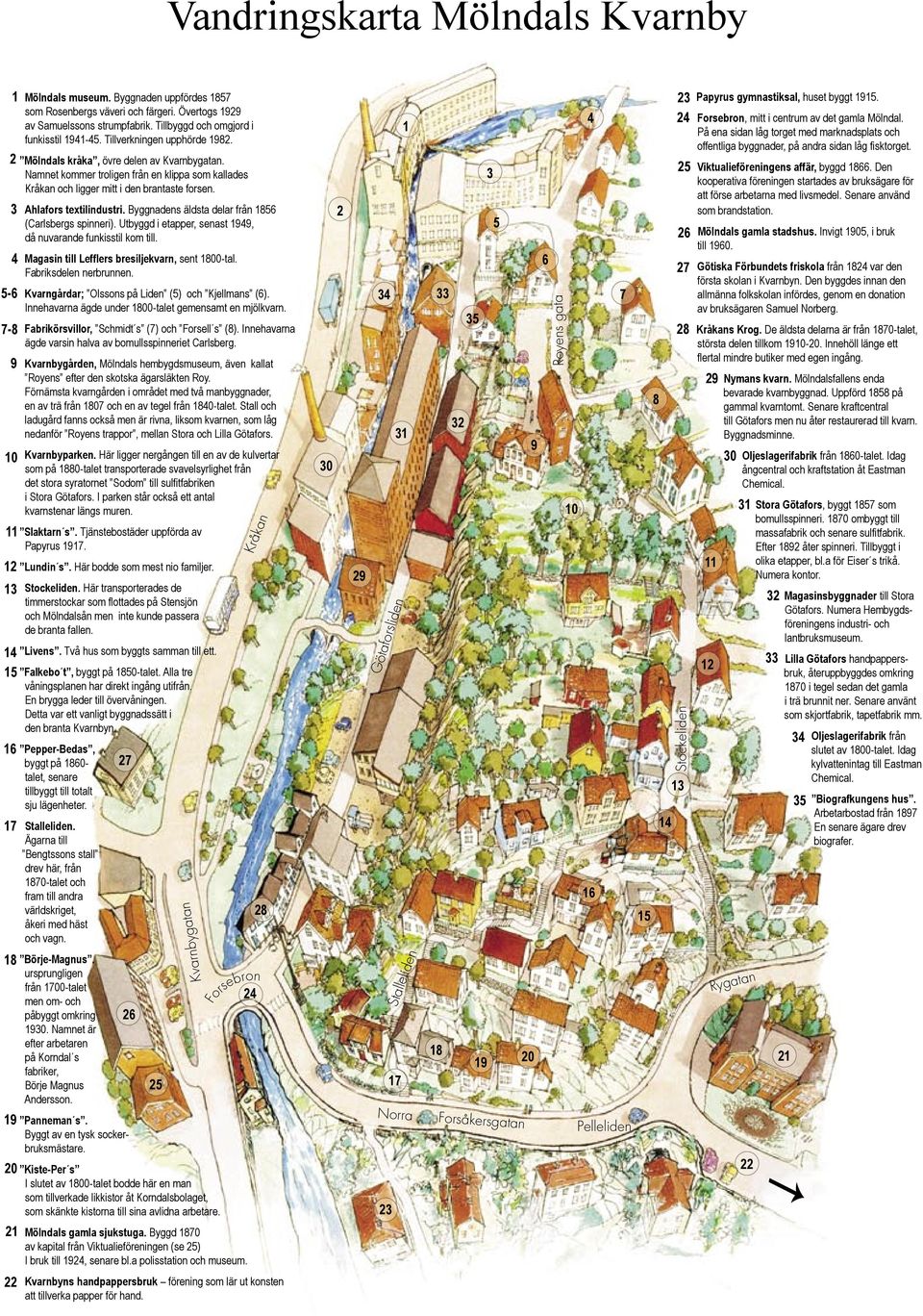 Byggnaden uppfördes 1857 som Rosenbergs väveri och färgeri. Övertogs 1929 av Samuelssons strumpfabrik. Tillbyggd och omgjord i funkisstil 1941-45. Tillverkningen upphörde 1982.