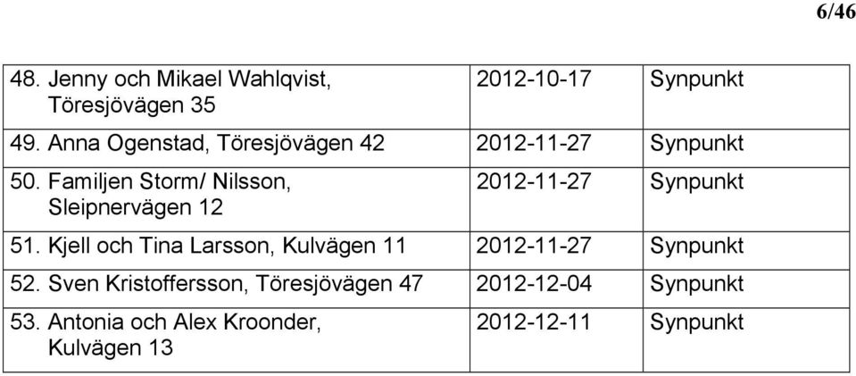 Familjen Storm/ Nilsson, Sleipnervägen 12 2012-11-27 Synpunkt 51.