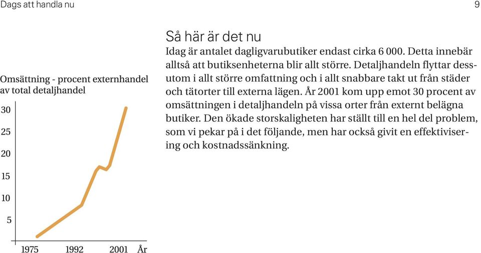 Detaljhandeln flyttar dessutom i allt större omfattning och i allt snabbare takt ut från städer och tätorter till externa lägen.