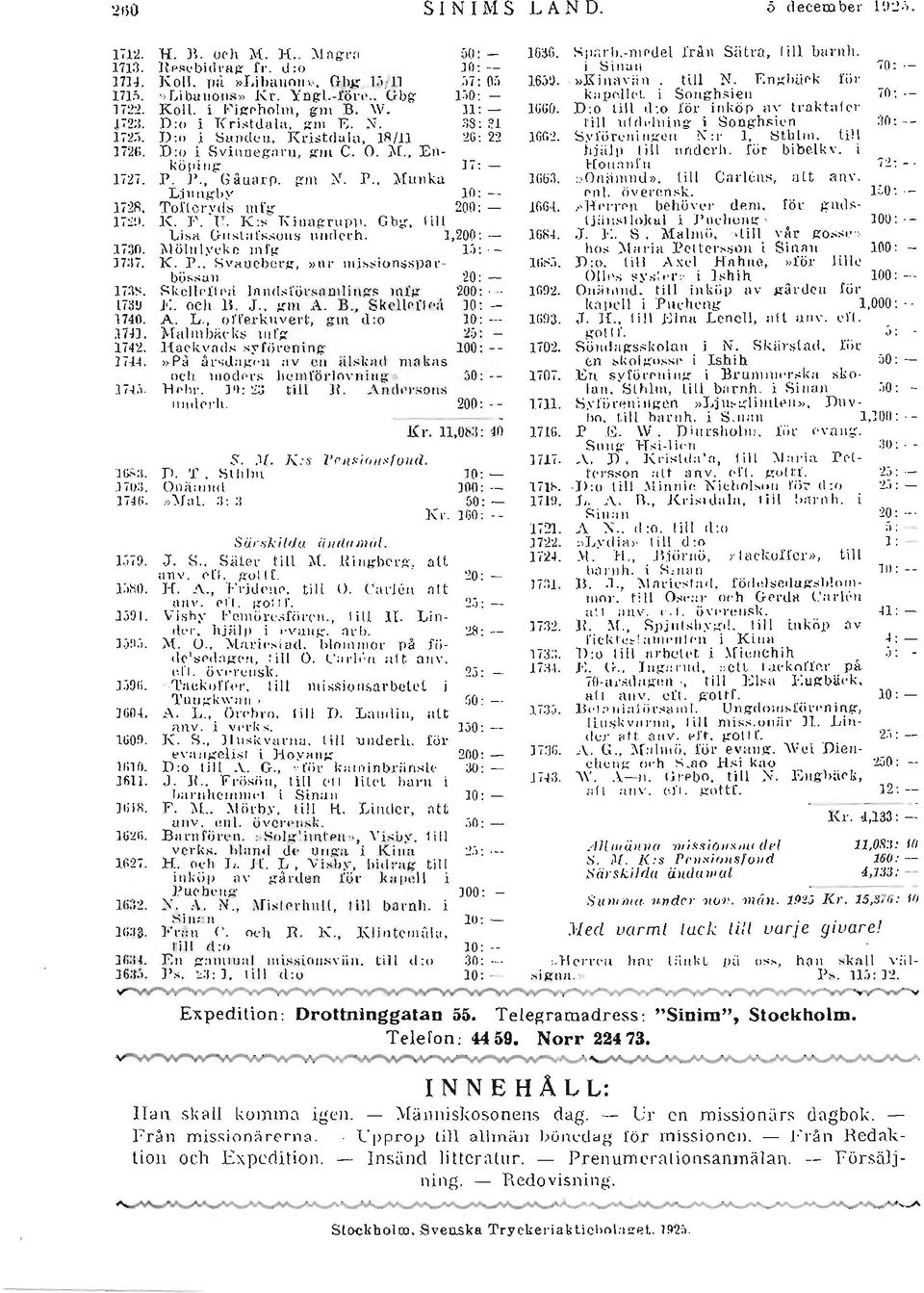 i Vigpholm, gill B. \V. ]l 1000. D:o till,l:o Iör inköp H" troktall'l' F2~. J):o i 1< ristoala, ~lll E. ~. : ]s ~ l!'iii lllrl,'iljing i Songh,i,'n ~1O:-- 17~;).