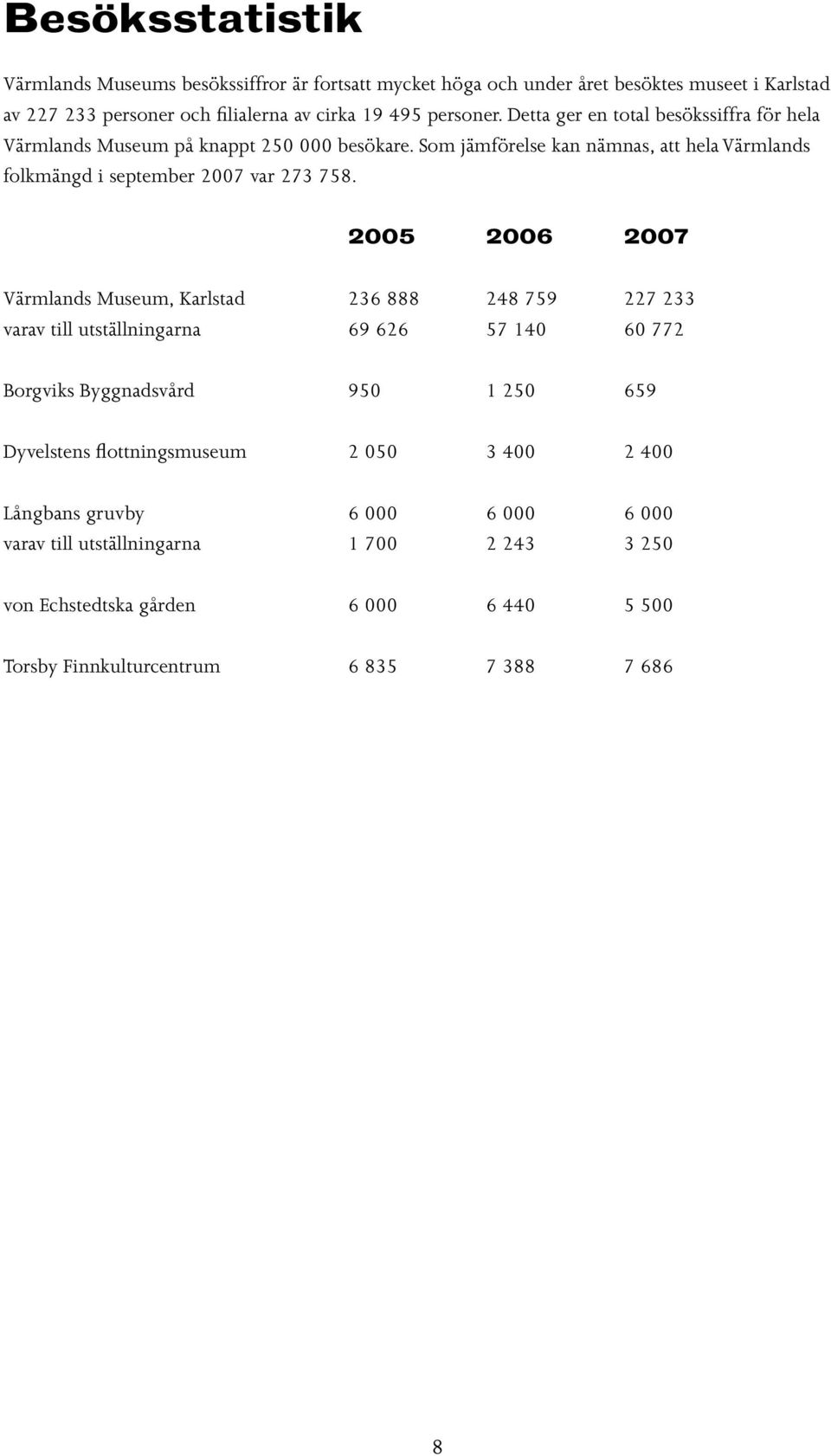 Som jämförelse kan nämnas, att hela Värmlands folkmängd i september 2007 var 273 758.