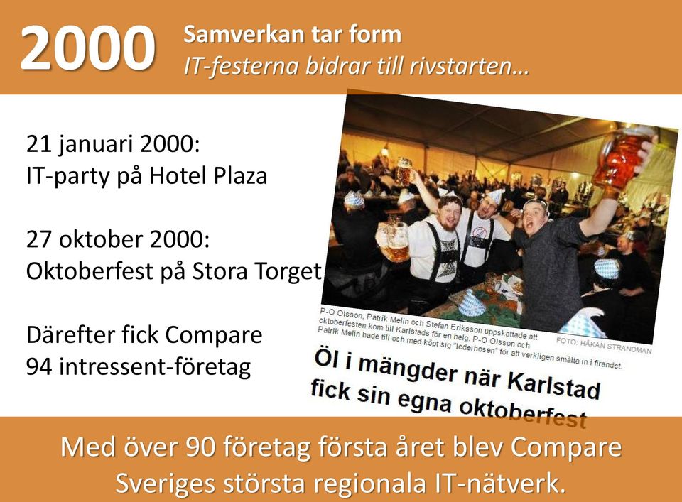 på Stora Torget Därefter fick Compare 94 intressent-företag Med