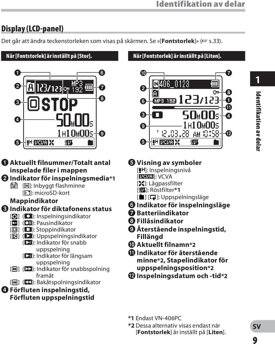 status [ ] (K): Inspelningsindikator [ ] ( ): Pausindikator [ ] (L): Stoppindikator [ ] ( ): Uppspelningsindikator (N): Indikator för snabb uppspelning (M): Indikator för långsam uppspelning [ ] (ß):