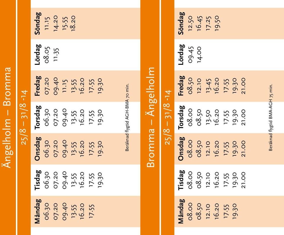 Bromma Ängelholm 25/8 31/8-14 13.50 13.