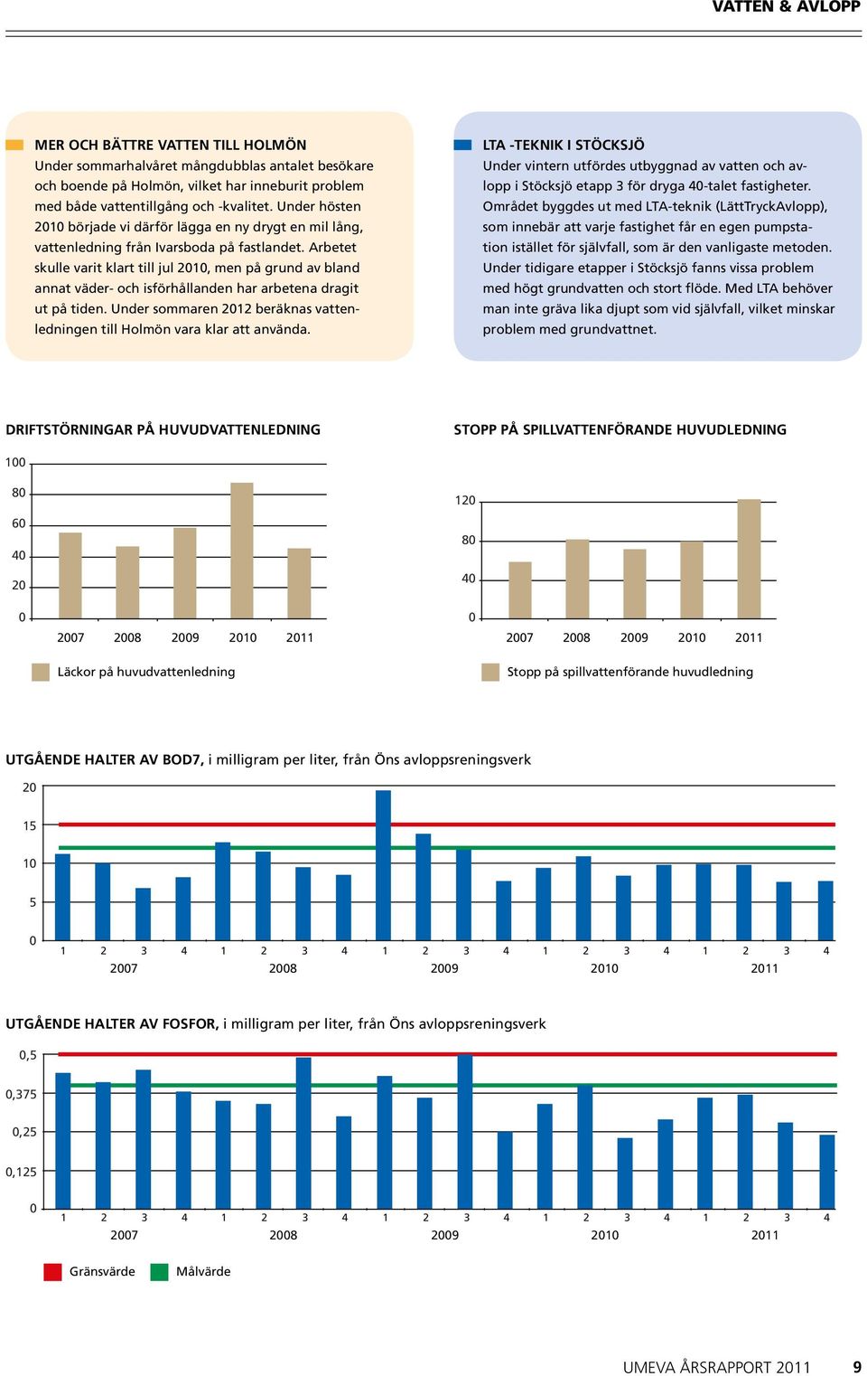 Arbetet skulle varit klart till jul 21, men på grund av bland annat väder- och isförhållanden har arbetena dragit ut på tiden.