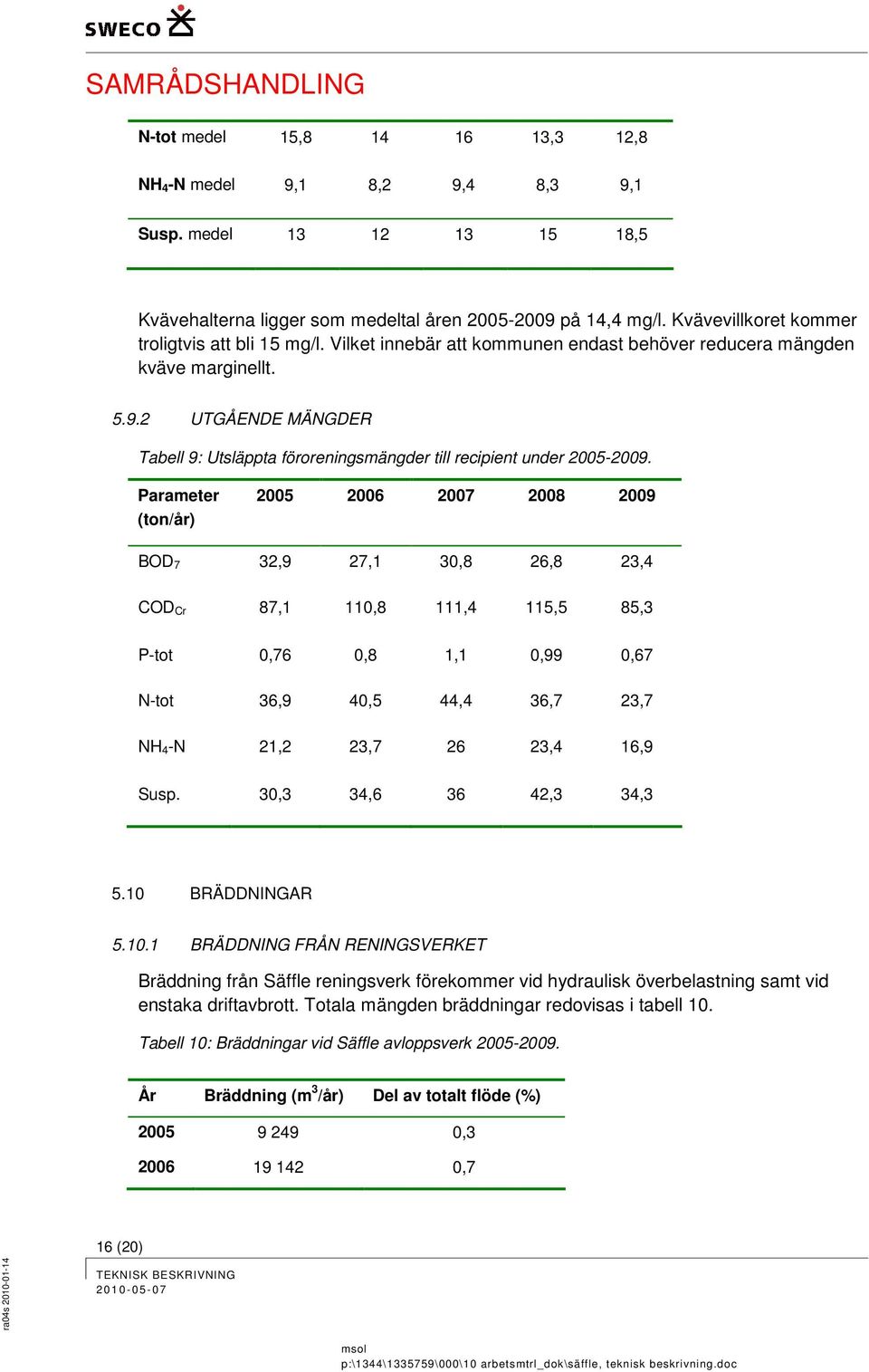 2 UTGÅENDE MÄNGDER Tabell 9: Utsläppta föroreningsmängder till recipient under 2005-2009.