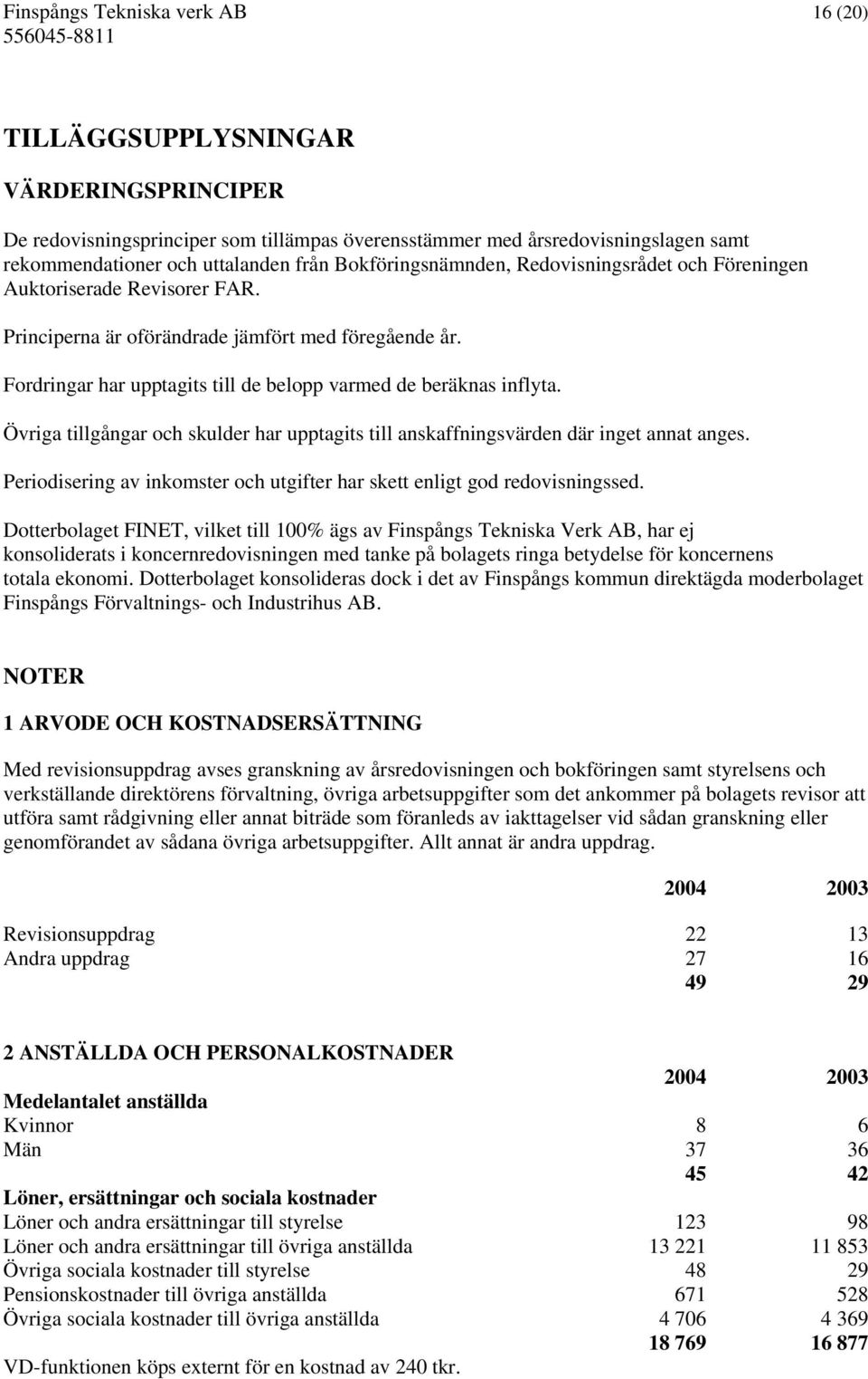 Fordringar har upptagits till de belopp varmed de beräknas inflyta. Övriga tillgångar och skulder har upptagits till anskaffningsvärden där inget annat anges.