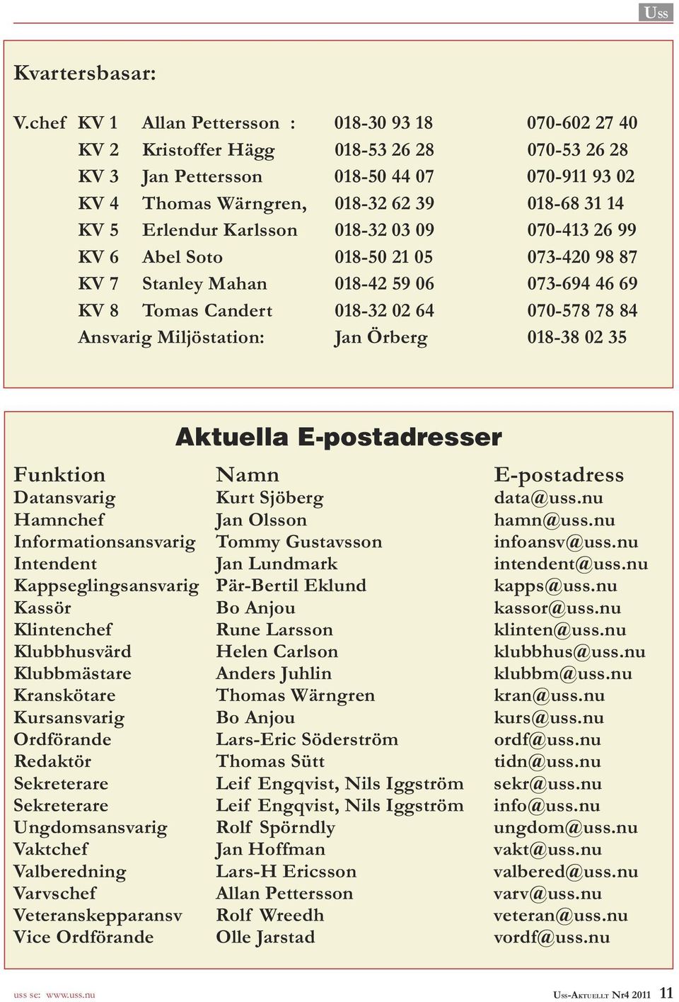 KV 5 Erlendur Karlsson 018-32 03 09 070-413 26 99 KV 6 Abel Soto 018-50 21 05 073-420 98 87 KV 7 Stanley Mahan 018-42 59 06 073-694 46 69 KV 8 Tomas Candert 018-32 02 64 070-578 78 84 Ansvarig