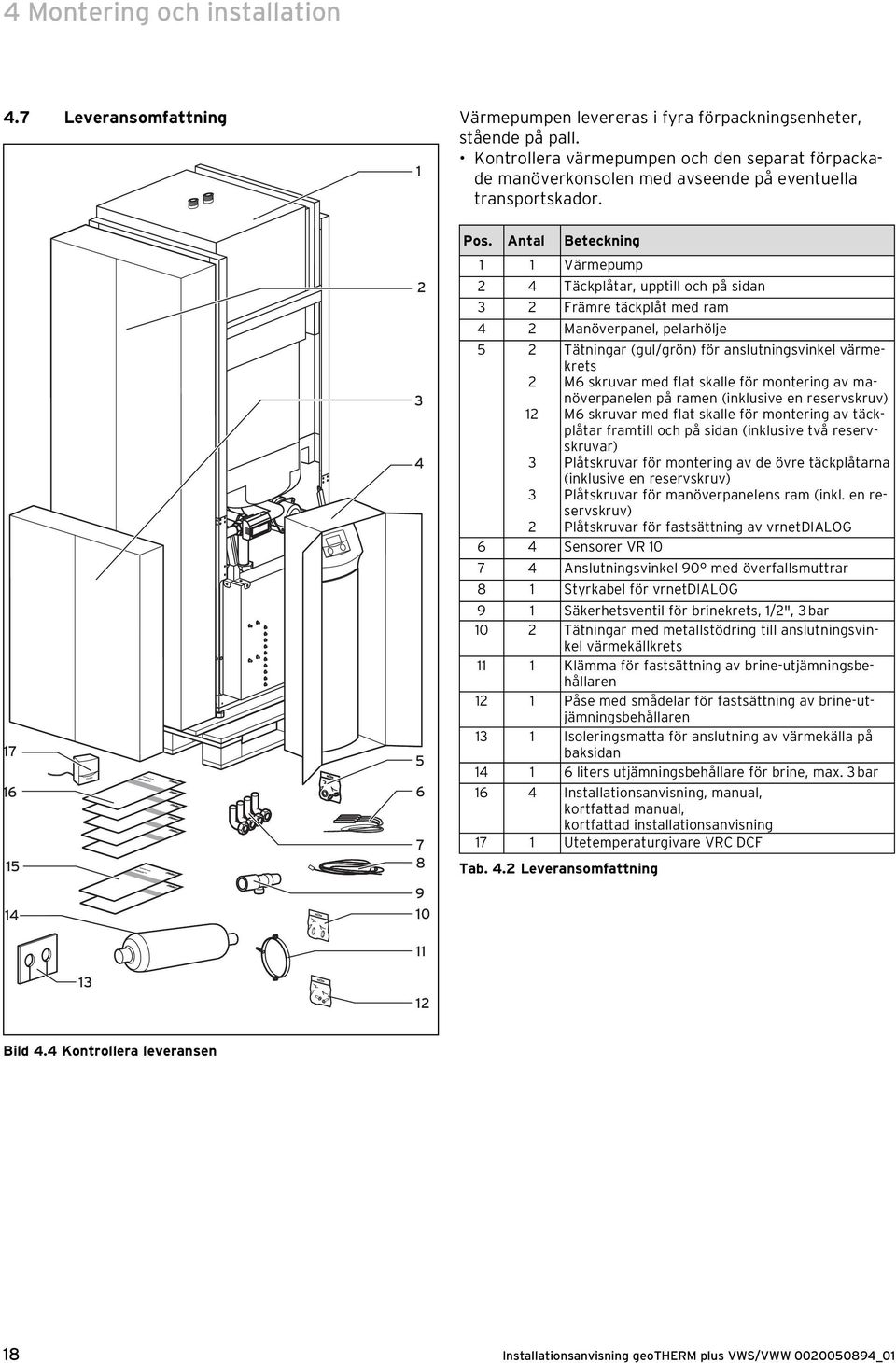 Antal Beteckning 1 1 Värmepump 2 4 Täckplåtar, upptill och på sidan 3 2 Främre täckplåt med ram 4 2 Manöverpanel, pelarhölje 5 2 2 12 3 3 2 Tätningar (gul/grön) för anslutningsvinkel värmekrets M6