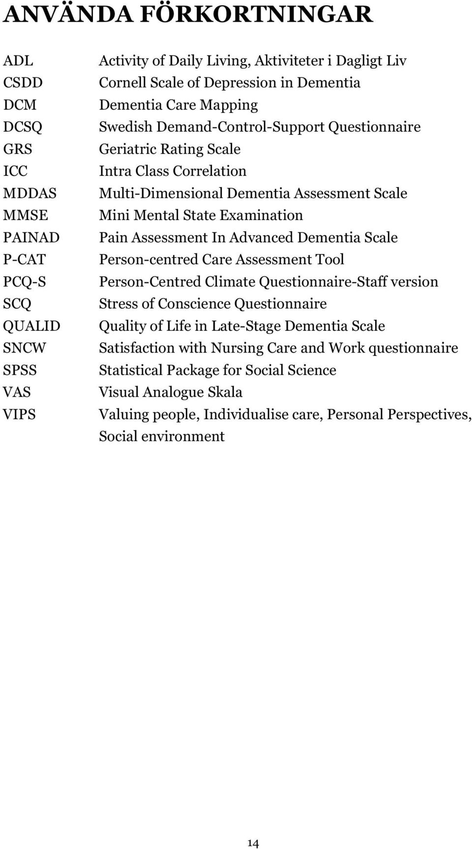 Pain Assessment In Advanced Dementia Scale Person-centred Care Assessment Tool Person-Centred Climate Questionnaire-Staff version Stress of Conscience Questionnaire Quality of Life in Late-Stage