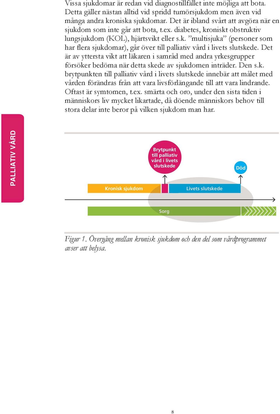 Det är av yttersta vikt att läkaren i samråd med andra yrkesgrupper försöker bedöma när detta skede av sjukdomen inträder. Den s.k. brytpunkten till palliativ vård i livets slutskede innebär att målet med vården förändras från att vara livsförlängande till att vara lindrande.