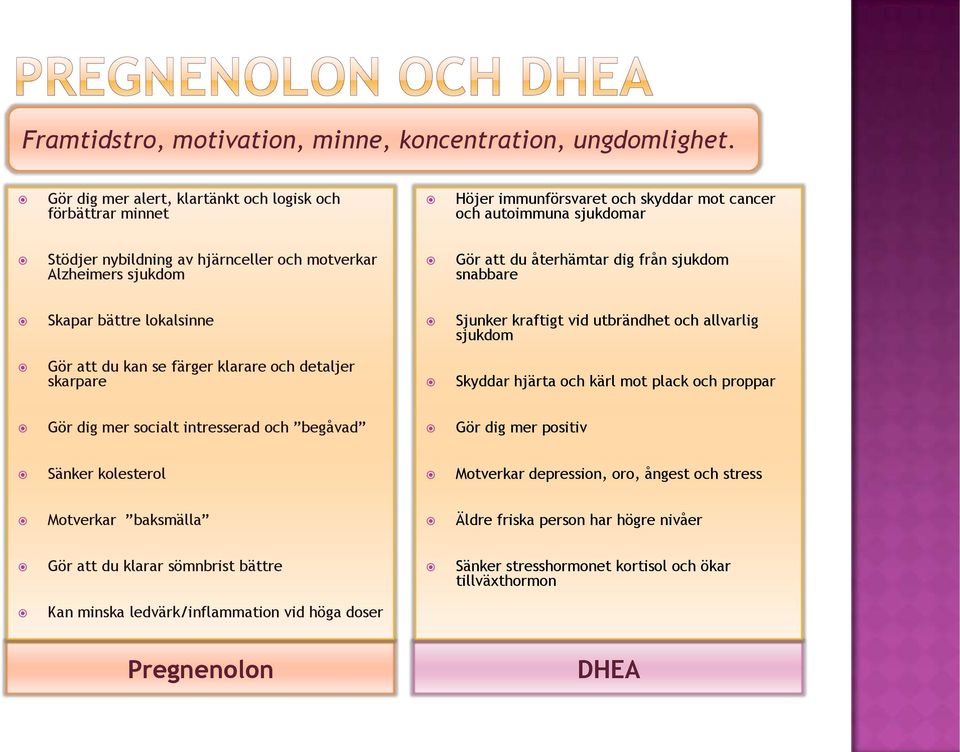 Gör att du återhämtar dig från sjukdom snabbare Skapar bättre lokalsinne Sjunker kraftigt vid utbrändhet och allvarlig sjukdom Gör att du kan se färger klarare och detaljer skarpare Skyddar hjärta