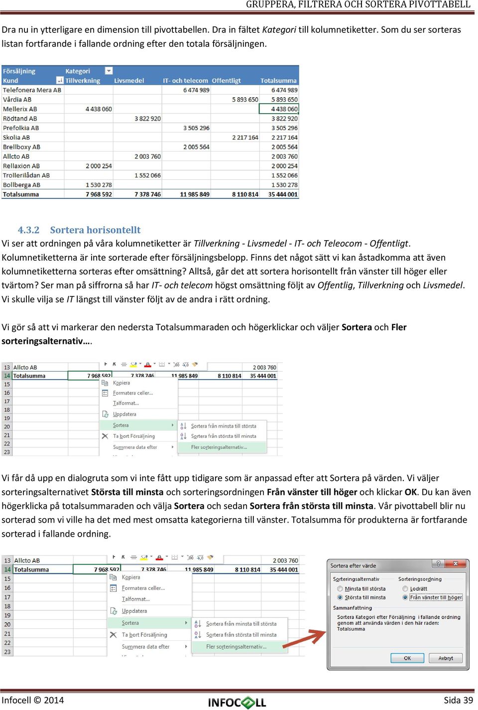 Finns det något sätt vi kan åstadkomma att även kolumnetiketterna sorteras efter omsättning? Alltså, går det att sortera horisontellt från vänster till höger eller tvärtom?