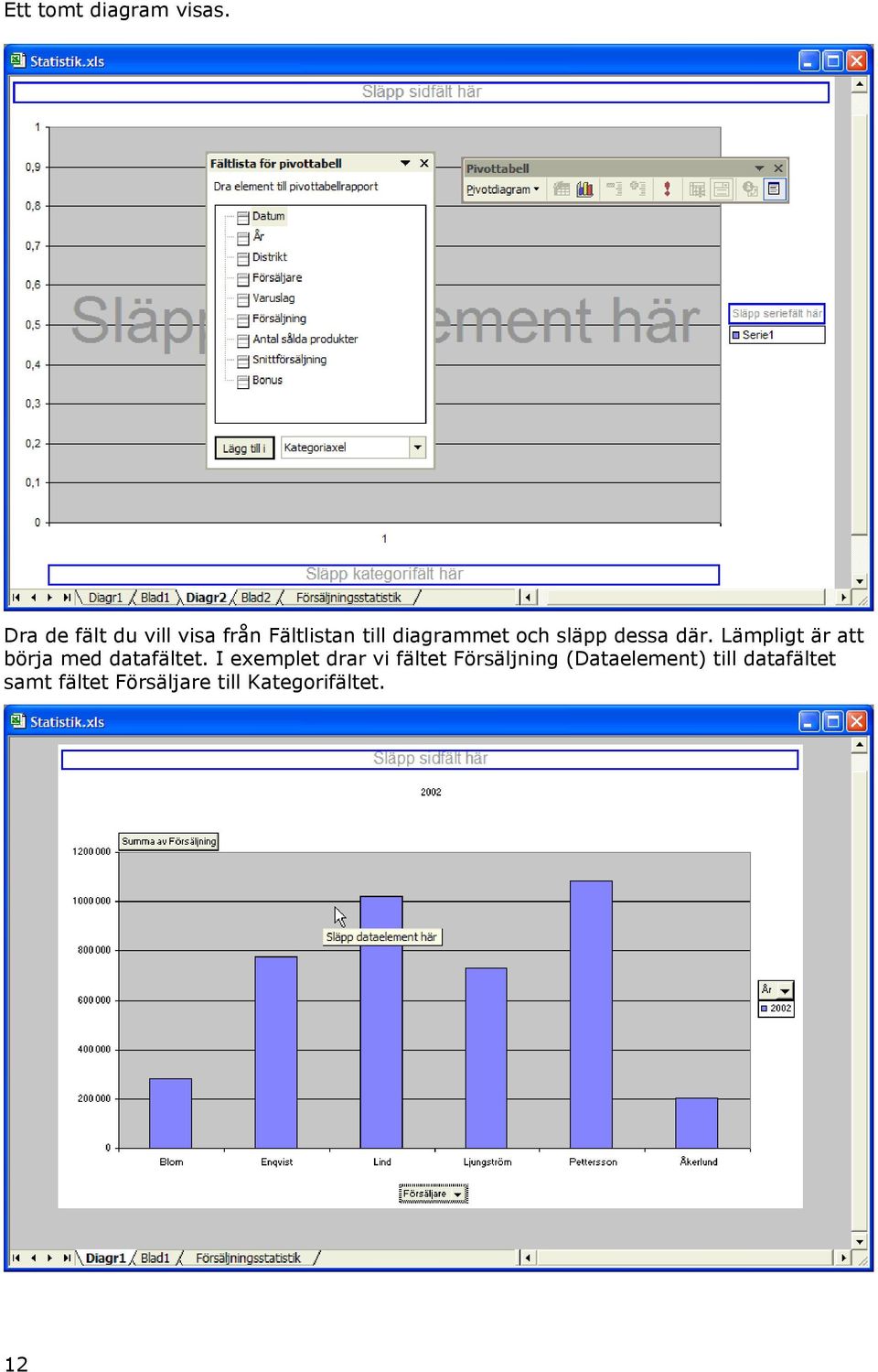 släpp dessa där. Lämpligt är att börja med datafältet.