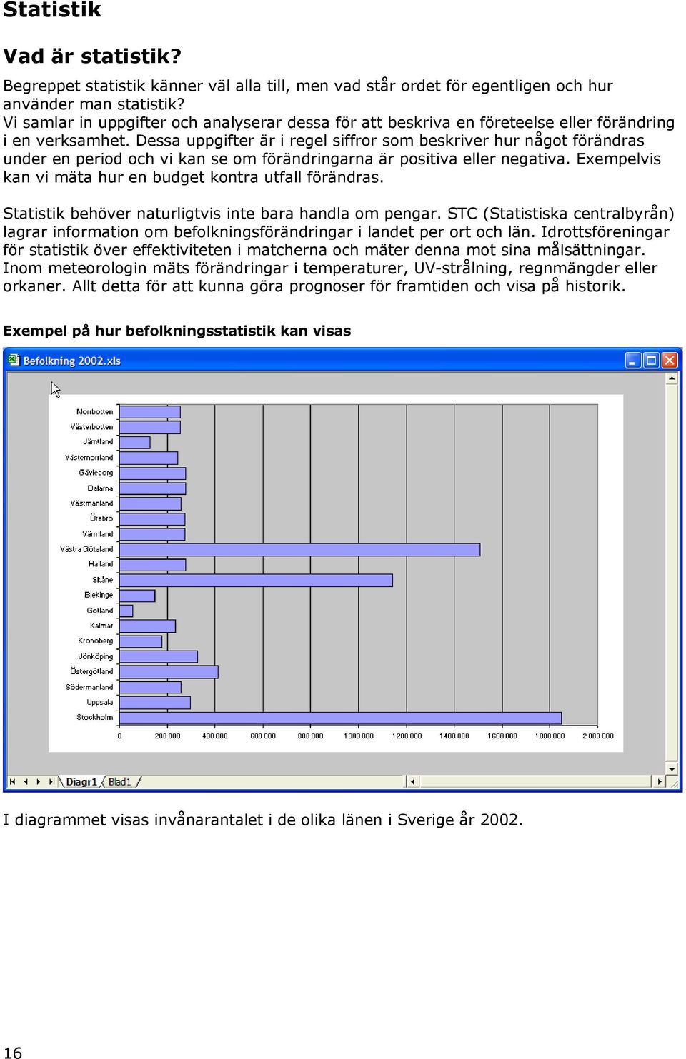 Dessa uppgifter är i regel siffror som beskriver hur något förändras under en period och vi kan se om förändringarna är positiva eller negativa.