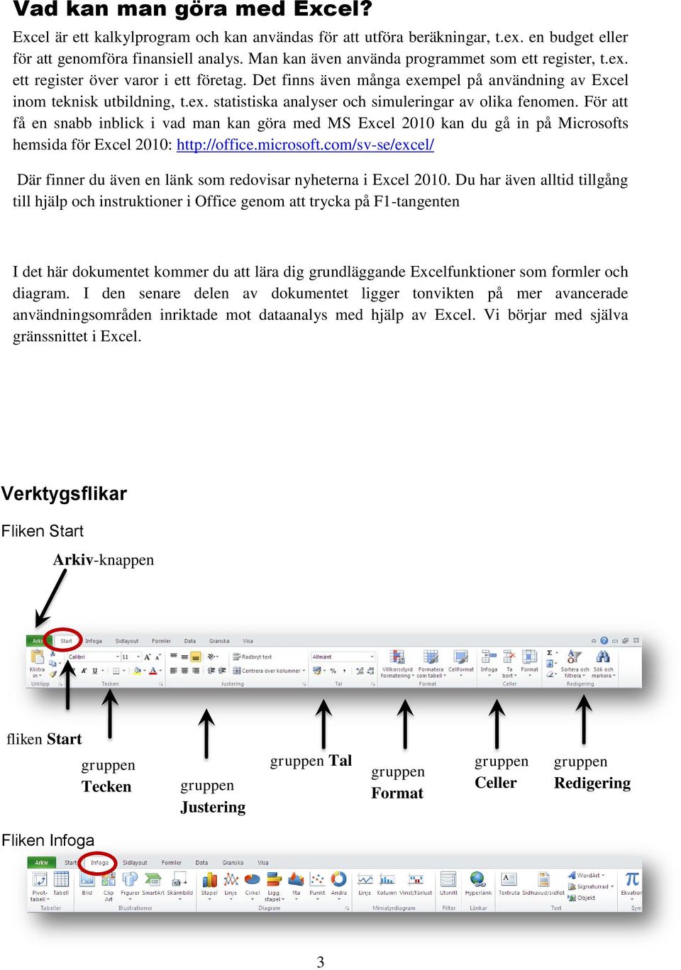 För att få en snabb inblick i vad man kan göra med MS Excel 2010 kan du gå in på Microsofts hemsida för Excel 2010: http://office.microsoft.