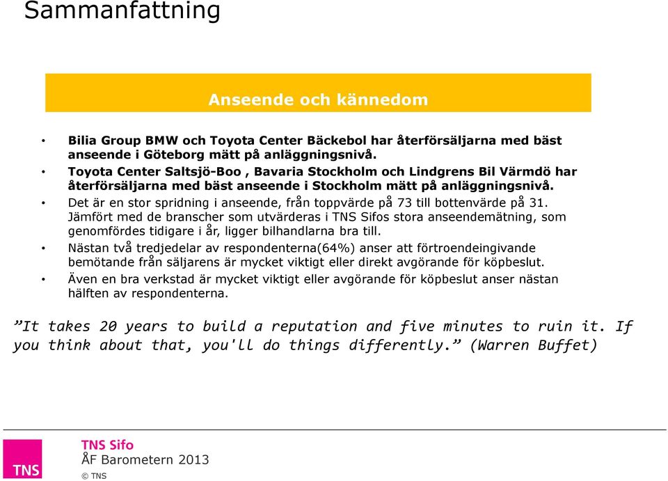 Det är en stor spridning i anseende, från toppvärde på 73 till bottenvärde på 31.