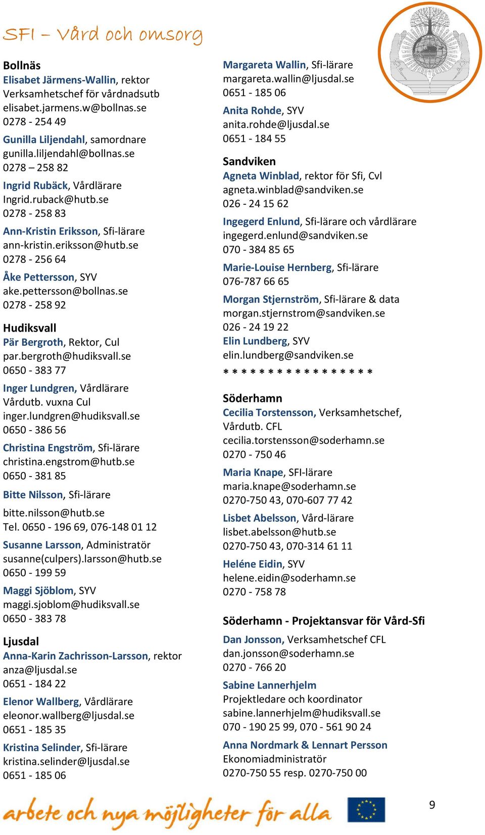 se 0278-258 92 Hudiksvall Pär Bergroth, Rektor, Cul par.bergroth@hudiksvall.se 0650-383 77 Inger Lundgren, Vårdlärare Vårdutb. vuxna Cul inger.lundgren@hudiksvall.