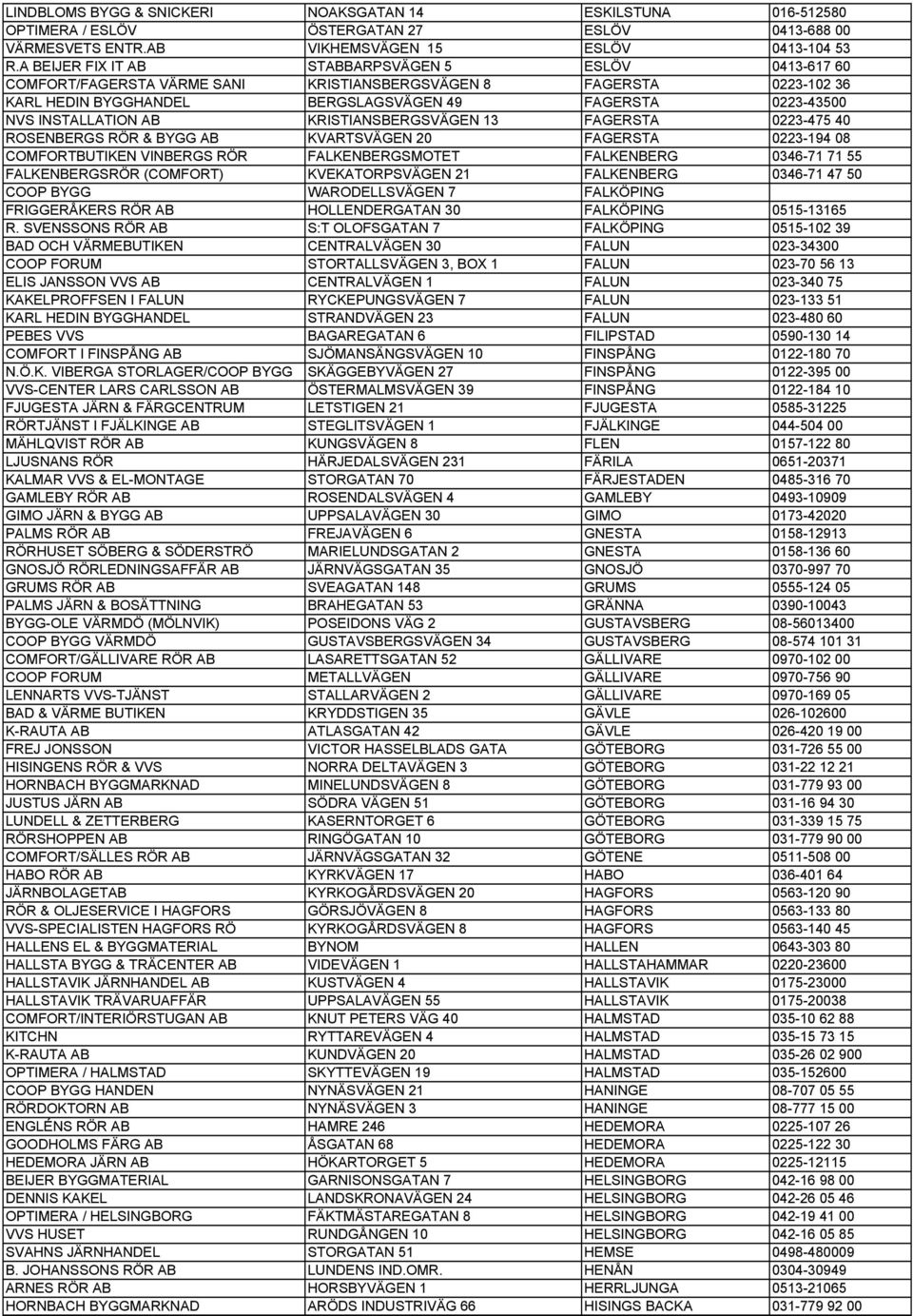 INSTALLATION AB KRISTIANSBERGSVÄGEN 13 FAGERSTA 0223-475 40 ROSENBERGS RÖR & BYGG AB KVARTSVÄGEN 20 FAGERSTA 0223-194 08 COMFORTBUTIKEN VINBERGS RÖR FALKENBERGSMOTET FALKENBERG 0346-71 71 55