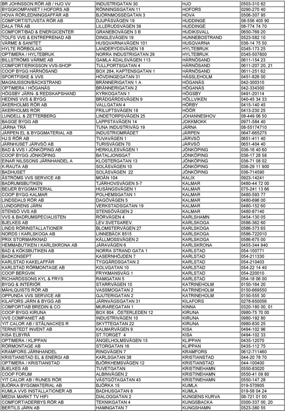 DINGLEVÄGEN 19 HUNNEBOSTRAND 0523-582 10 VÄRME & SANITET HUSQVARNAVÄGEN 101 HUSQVARNA 036-14 75 50 HYLTE RÖRBOLAG LANDERYDSVÄGEN 18 HYLTEBRUK 0345-173 25 OPTIMERA / HYLTEBRUK NORRA INDUSTRIGATAN 29