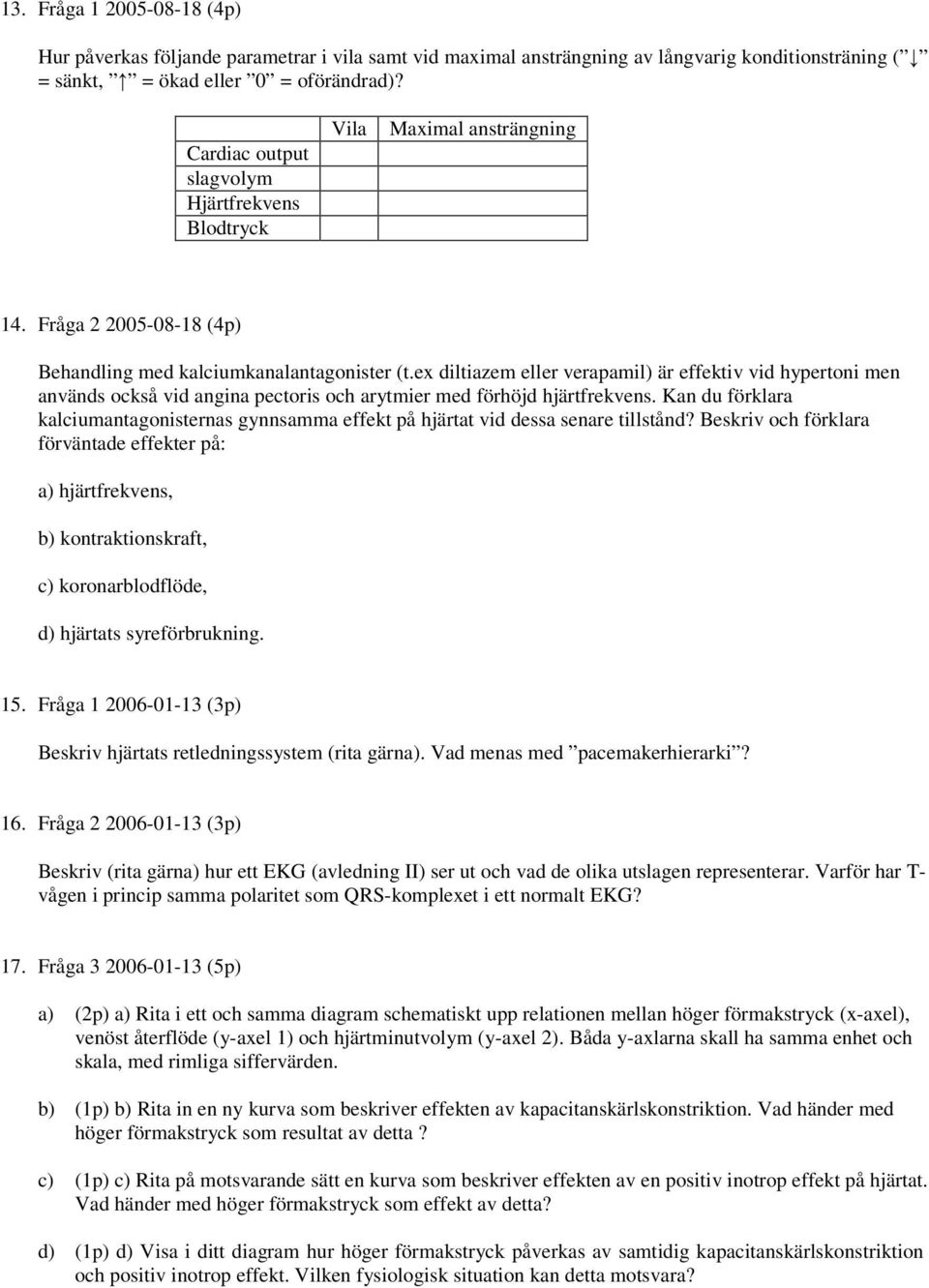 ex diltiazem eller verapamil) är effektiv vid hypertoni men används också vid angina pectoris och arytmier med förhöjd hjärtfrekvens.