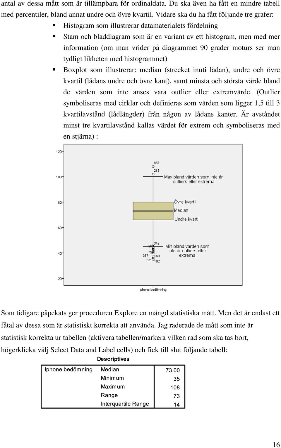 diagrammet 90 grader moturs ser man tydligt likheten med histogrammet) Boxplot som illustrerar: median (strecket inuti lådan), undre och övre kvartil (lådans undre och övre kant), samt minsta och