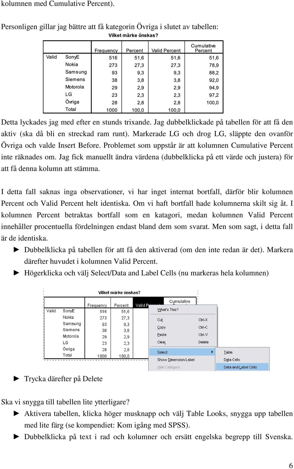 Problemet som uppstår är att kolumnen Cumulative Percent inte räknades om. Jag fick manuellt ändra värdena (dubbelklicka på ett värde och justera) för att få denna kolumn att stämma.