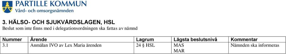 Ärende Lagrum Lägsta beslutsnivå Kommentar 3.