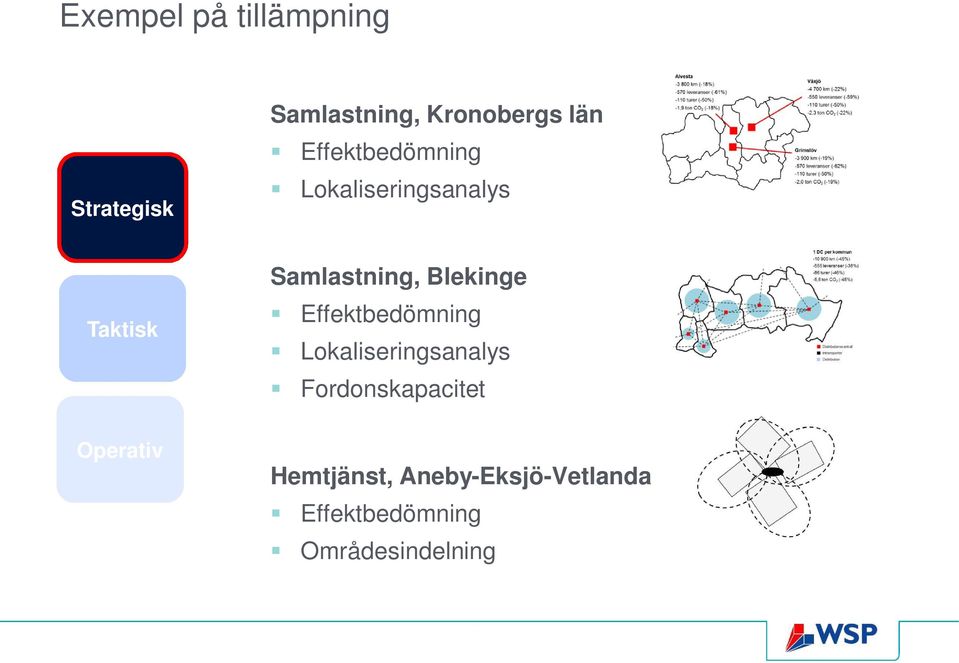 Samlastning, Blekinge Effektbedömning Lokaliseringsanalys