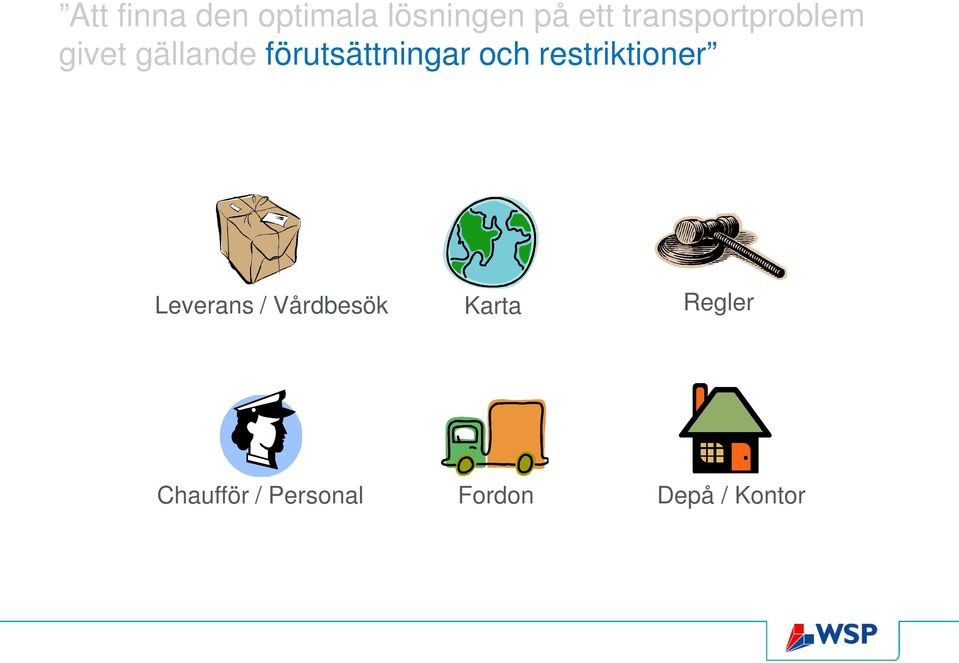 förutsättningar och restriktioner Leverans /