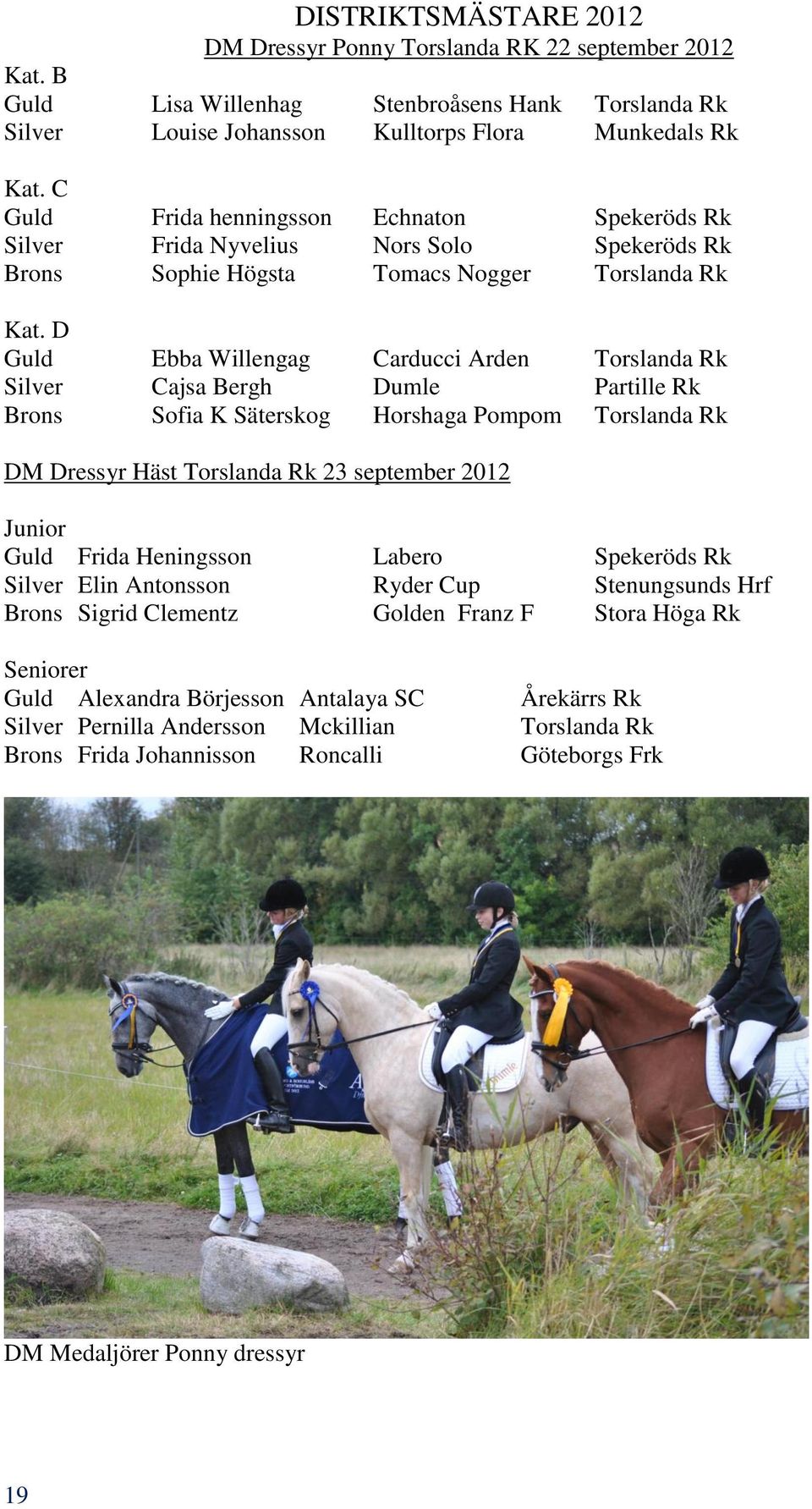 D Guld Ebba Willengag Carducci Arden Torslanda Rk Silver Cajsa Bergh Dumle Partille Rk Brons Sofia K Säterskog Horshaga Pompom Torslanda Rk DM Dressyr Häst Torslanda Rk 23 september 2012 Junior Guld