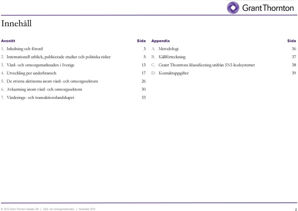 Avkastning inom vård- och omsorgssektorn 30 7. Värderings- och transaktionslandskapet 33 Appendix Sida A. Metodologi 36 B.