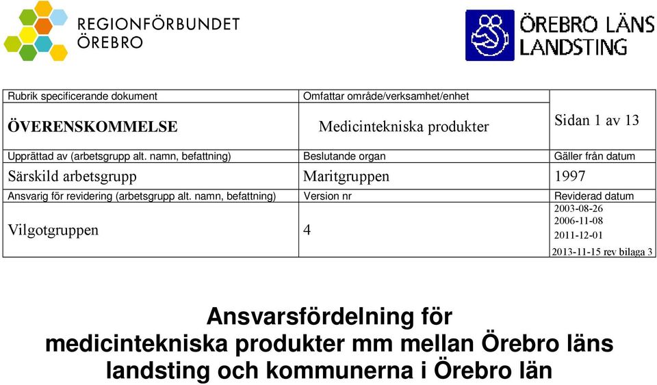 namn, befattning) Beslutande organ Gäller från datum Särskild arbetsgrupp Maritgruppen 1997 Ansvarig för revidering