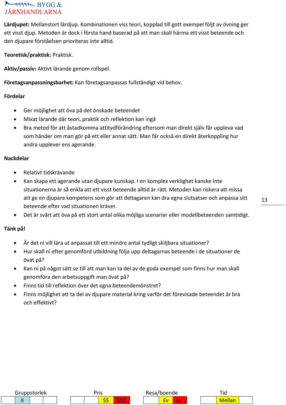 Aktiv/passiv: Aktivt lärande genom rollspel. Företagsanpassningsbarhet: Kan företagsanpassas fullständigt vid behov.