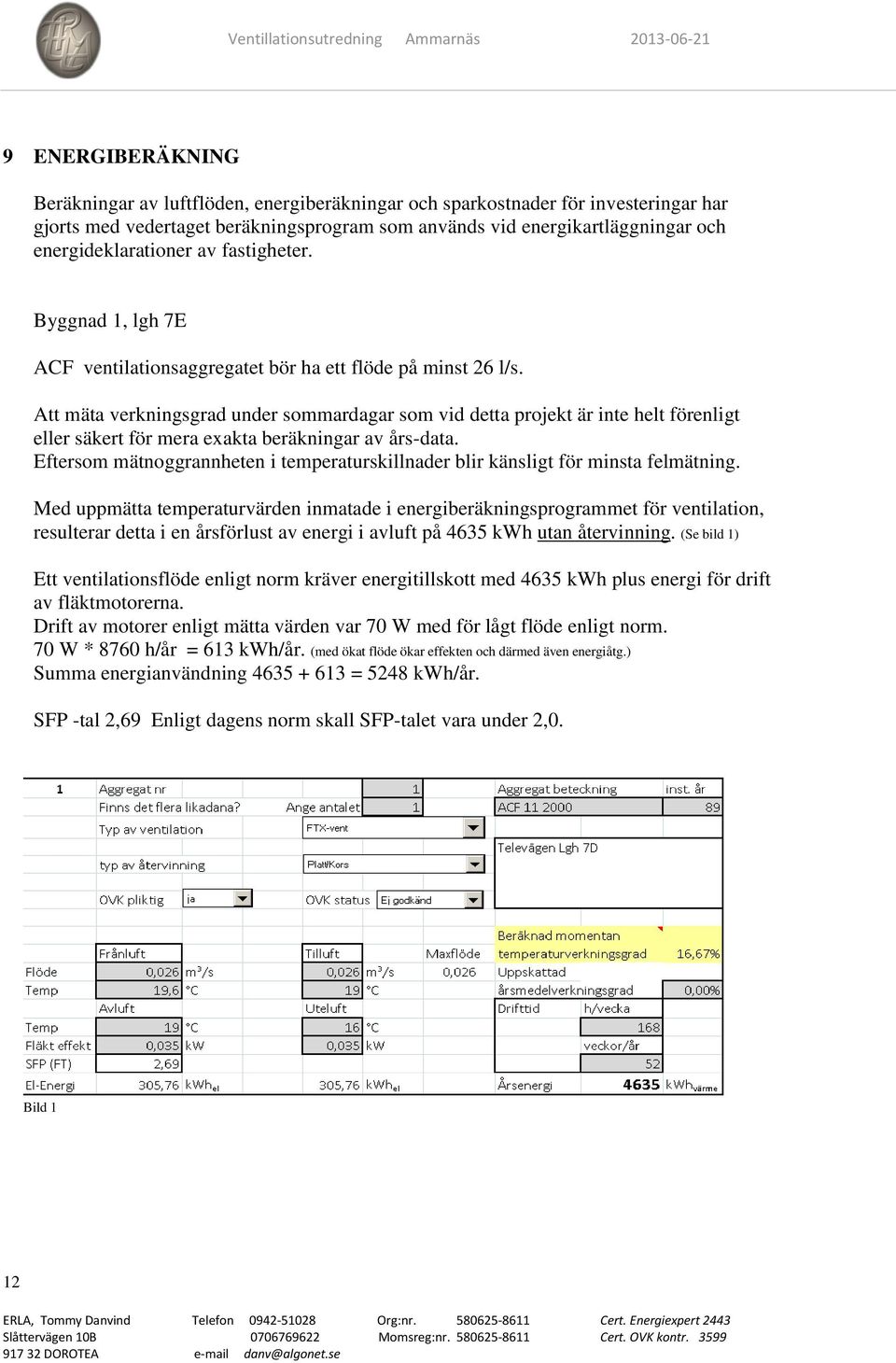 Att mäta verkningsgrad under sommardagar som vid detta projekt är inte helt förenligt eller säkert för mera exakta beräkningar av års-data.