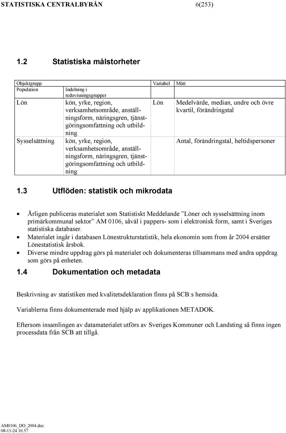 tjänstgöringsomfattning och utbildning kön, yrke, region, verksamhetsområde, anställningsform, näringsgren, tjänstgöringsomfattning och utbildning Lön Medelvärde, median, undre och övre kvartil,