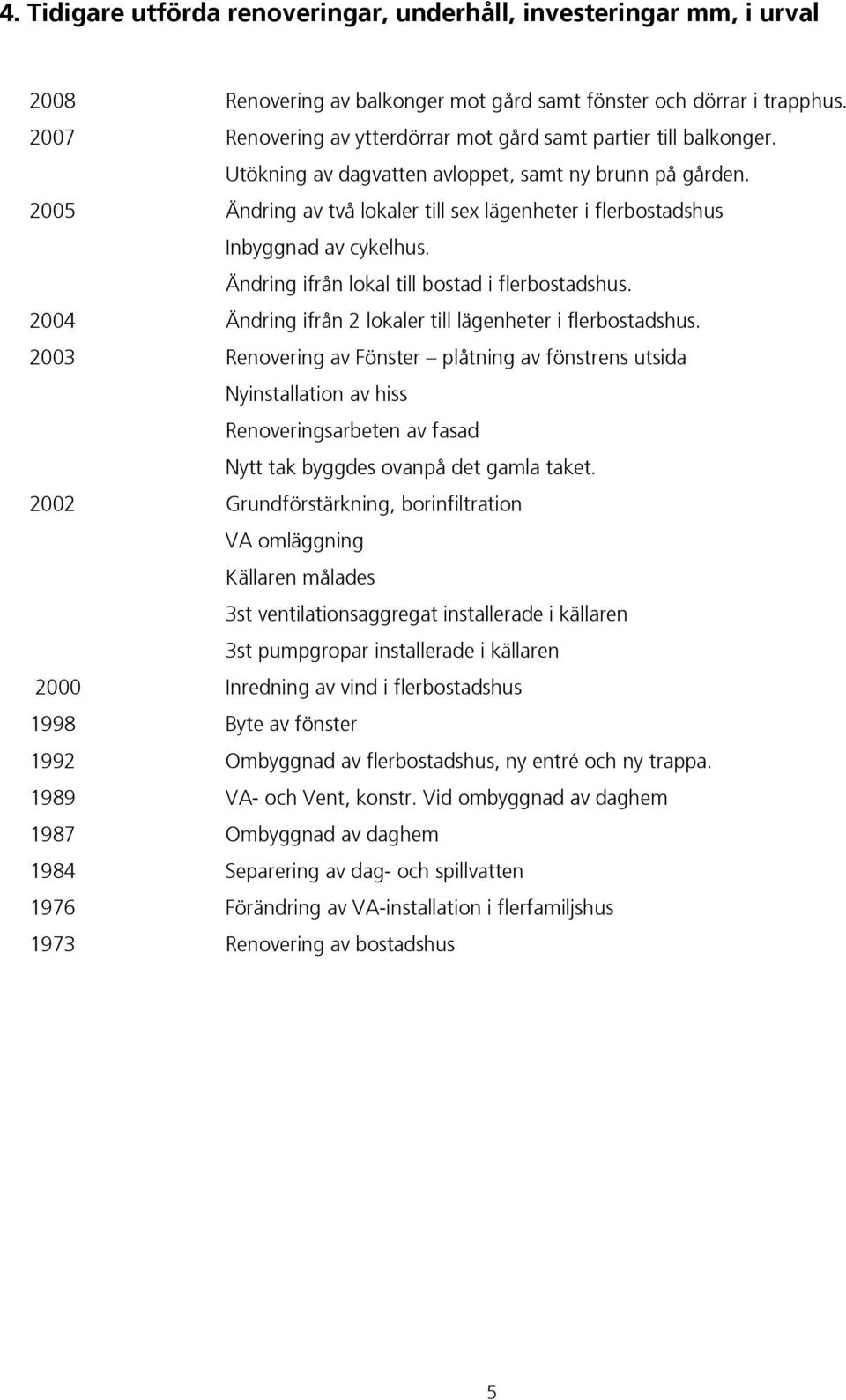 2005 Ändring av två lokaler till sex lägenheter i flerbostadshus Inbyggnad av cykelhus. Ändring ifrån lokal till bostad i flerbostadshus. 2004 Ändring ifrån 2 lokaler till lägenheter i flerbostadshus.