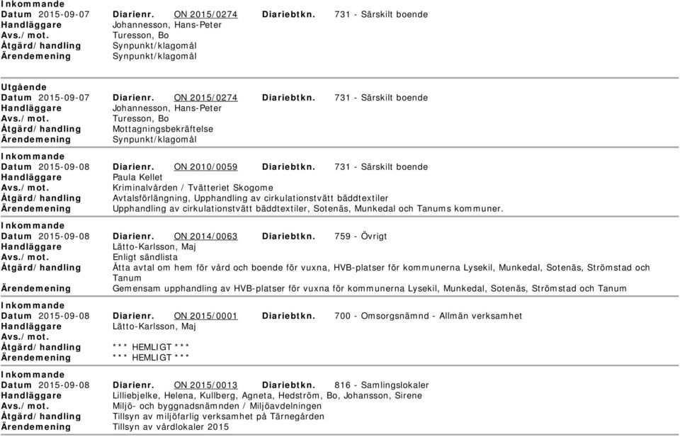 731 - Särskilt boende Turesson, Bo Åtgärd/handling Mottagningsbekräftelse Ärendemening Synpunkt/klagomål nkommande Datum 2015-09-08 Diarienr. ON 2010/0059 Diariebtkn.