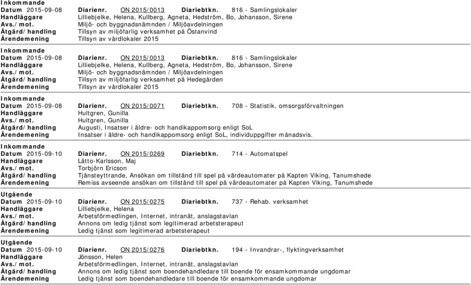 stanvind Ärendemening Tillsyn av vårdlokaler 2015   Hedegården Ärendemening Tillsyn av vårdlokaler 2015 nkommande Datum 2015-09-08 Diarienr. ON 2015/0071 Diariebtkn.