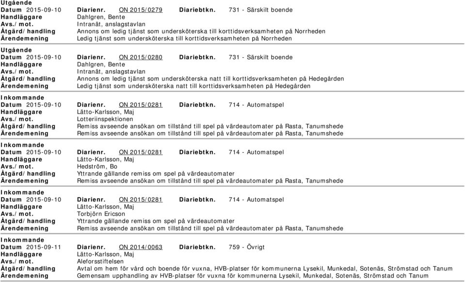 undersköterska till korttidsverksamheten på Norrheden tgående Datum 2015-09-10 Diarienr. ON 2015/0280 Diariebtkn.