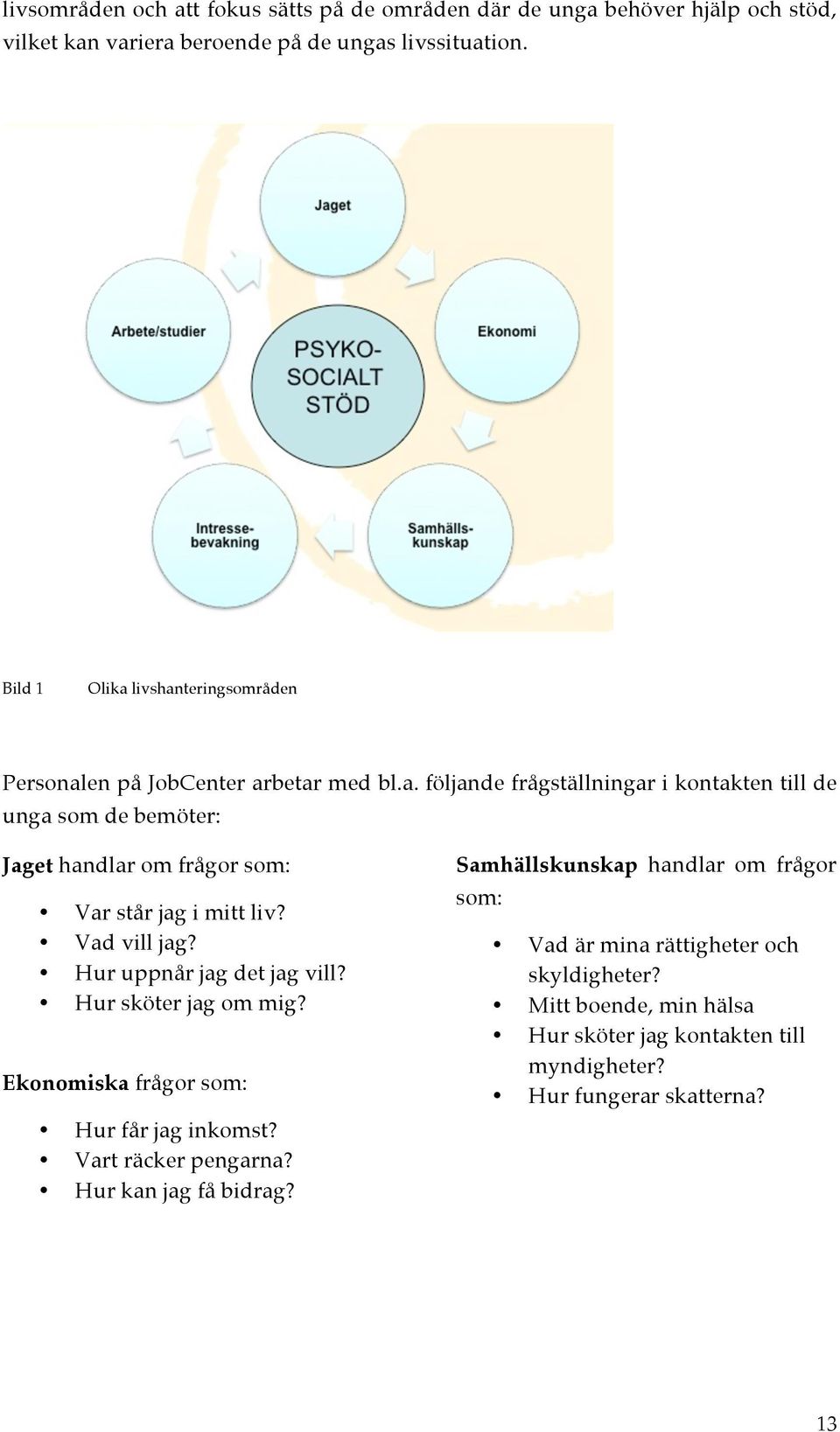 Vad vill jag? Hur uppnår jag det jag vill? Hur sköter jag om mig? Ekonomiska frågor som: Hur får jag inkomst? Vart räcker pengarna? Hur kan jag få bidrag?