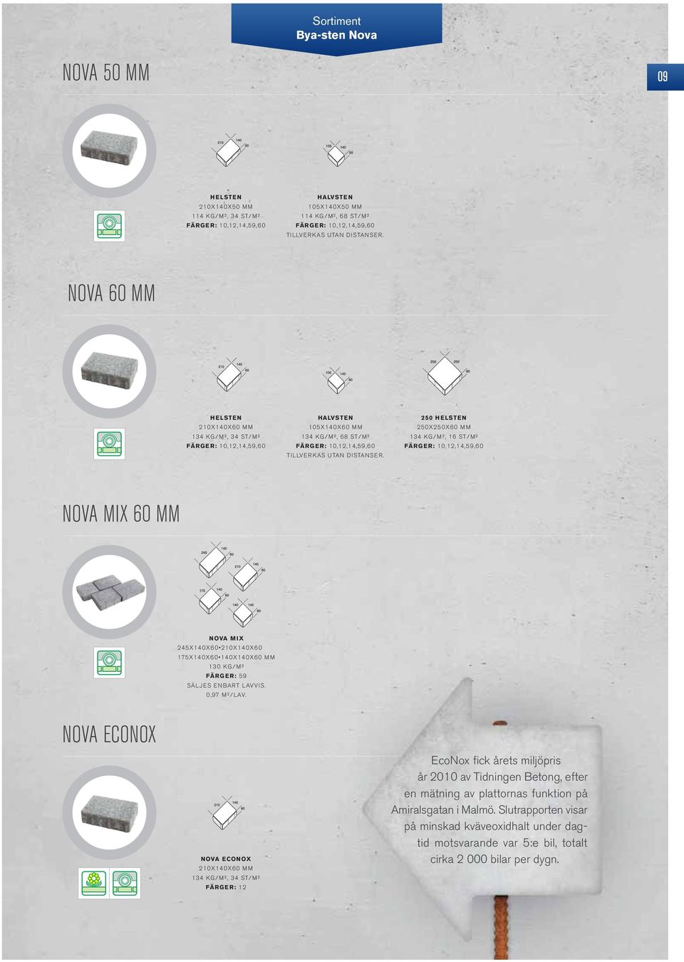 250 HELSTEN 250X250X60 MM 134 KG/M², 16 ST/M²,14,59,60 NOVA MIX 60 MM NOVA MIX 245X140X60 210X140X60 175X140X60 140X140X60 MM 130 KG/M² FÄRGER: 59 SÄLJES ENBART LAVVIS. 0,97 M²/LAV.