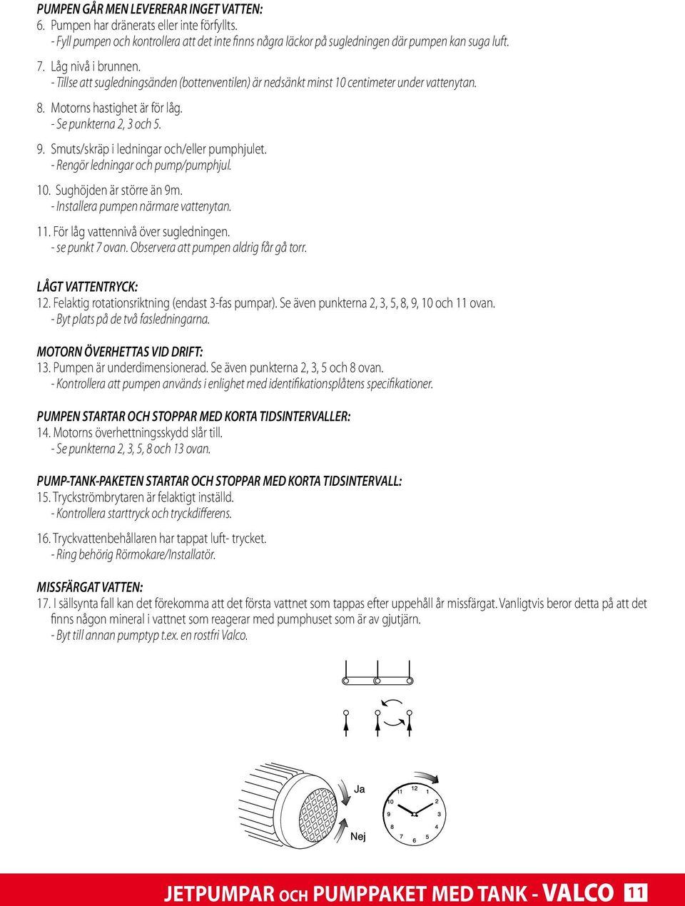 Smuts/skräp i ledningar och/eller pumphjulet. - Rengör ledningar och pump/pumphjul. 10. Sughöjden är större än 9m. - Installera pumpen närmare vattenytan. 11. För låg vattennivå över sugledningen.