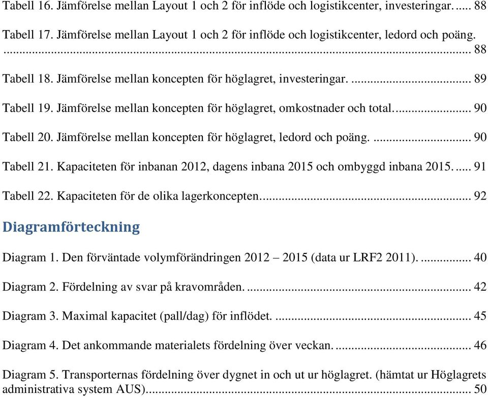 Jämförelse mellan koncepten för höglagret, ledord och poäng.... 90 Tabell 21. Kapaciteten för inbanan 2012, dagens inbana 2015 och ombyggd inbana 2015.... 91 Tabell 22.